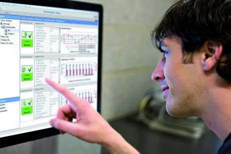 The key to optimised OEE