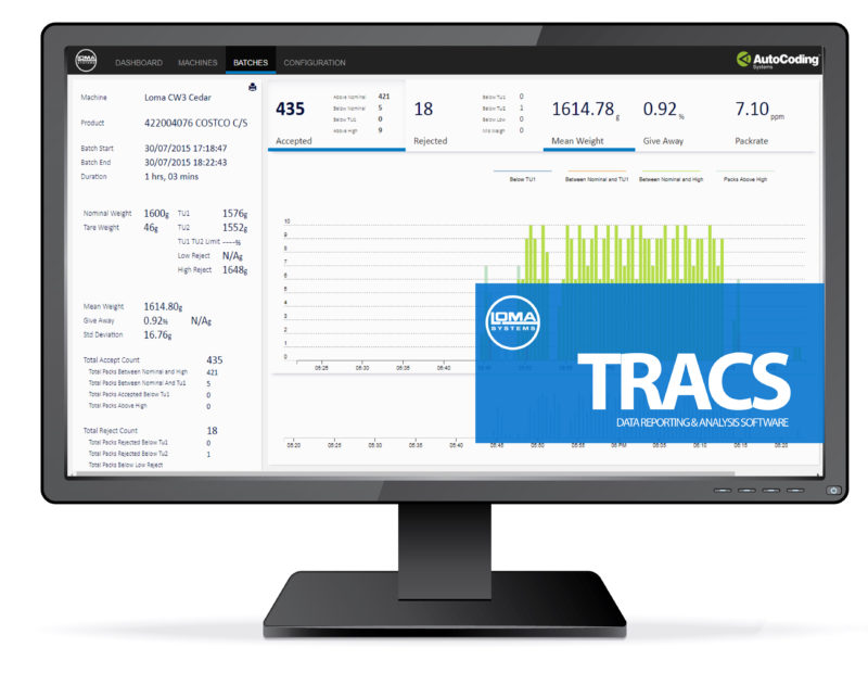 Loma unveils Version 2 of data reporting software