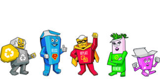 5Rs of responsibility