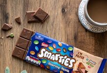 Nestlé launches paper packaging for Smarties sharing block
