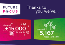 ‘Future Focus’ project results in 5,100 new trees being planted