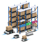 Zero touch strategies help F&B firms improve safety, quality and efficiency