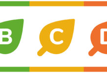Lidl to trial new traffic light labelling system in Scottish stores