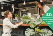 Food for thought: survey highlights consumer expectations around reusable packaging
