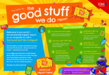 Recyclability boost for baby food pouches