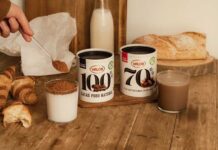 Recyclable packaging offers sweet solution for chocolatier