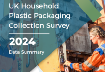 Research reveals ‘monumental’ scale of plastic packaging collection challenge UK Household Plastic Packaging Collection Survey