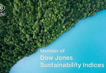 SIG debuts in Dow Jones Sustainability World Index