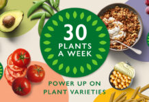 Waitrose launches new label to help shoppers eat 30 plants a week