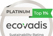 SÜDPACK achieves Platinum Status with EcoVadis