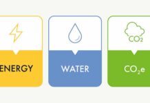 UPM Raflatac offers product footprints in customer quotes UPM Raflatac offers product footprints in customer quotes