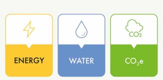 UPM Raflatac offers product footprints in customer quotes
