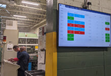Software aims to end sleepless nights for manufacturers Nulogy Smart Factory software