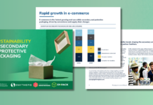 Secondary packaging report