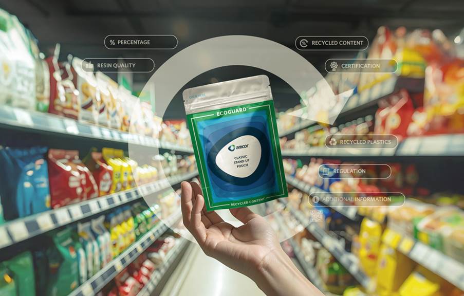 Supermarket products