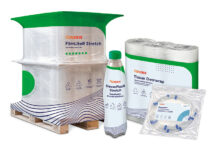 Coveris packaging solutions