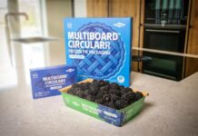 Multiboard CirculaRR packaging