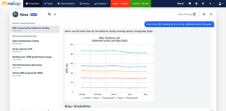Screenshot of Nulogy Intelligence