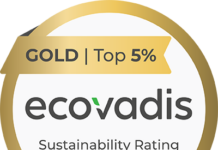 Gold standard: i2r recognised for sustainability progress EcoVadis gold logo